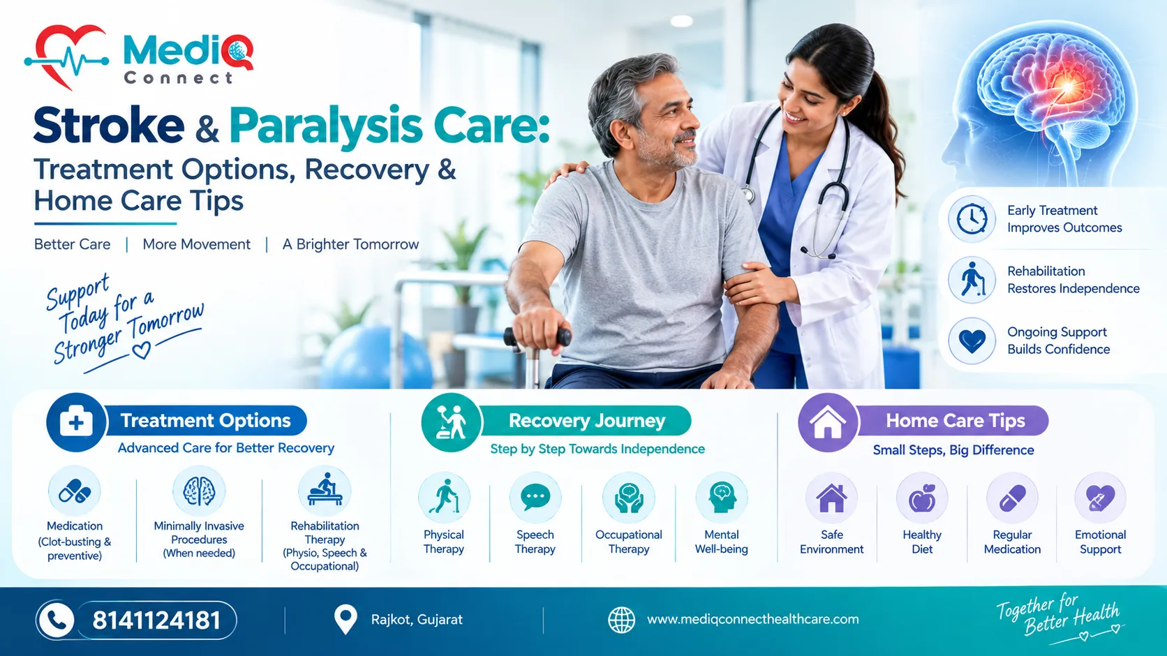 Stroke & Paralysis Care: Treatment Options, Recovery & Home Care Tips