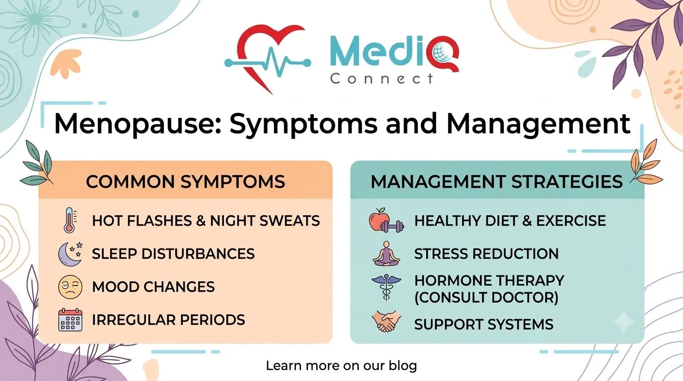Menopause Symptoms and Management: What Every Woman Should Know