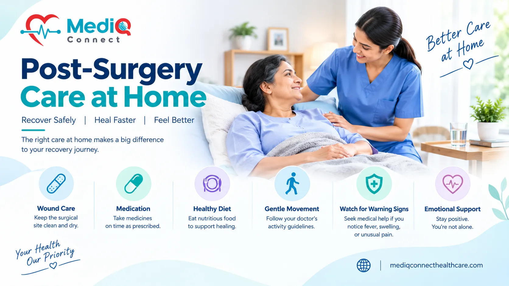 Post-Surgery Care at Home: A Complete Guide to Safe Recovery and Healing