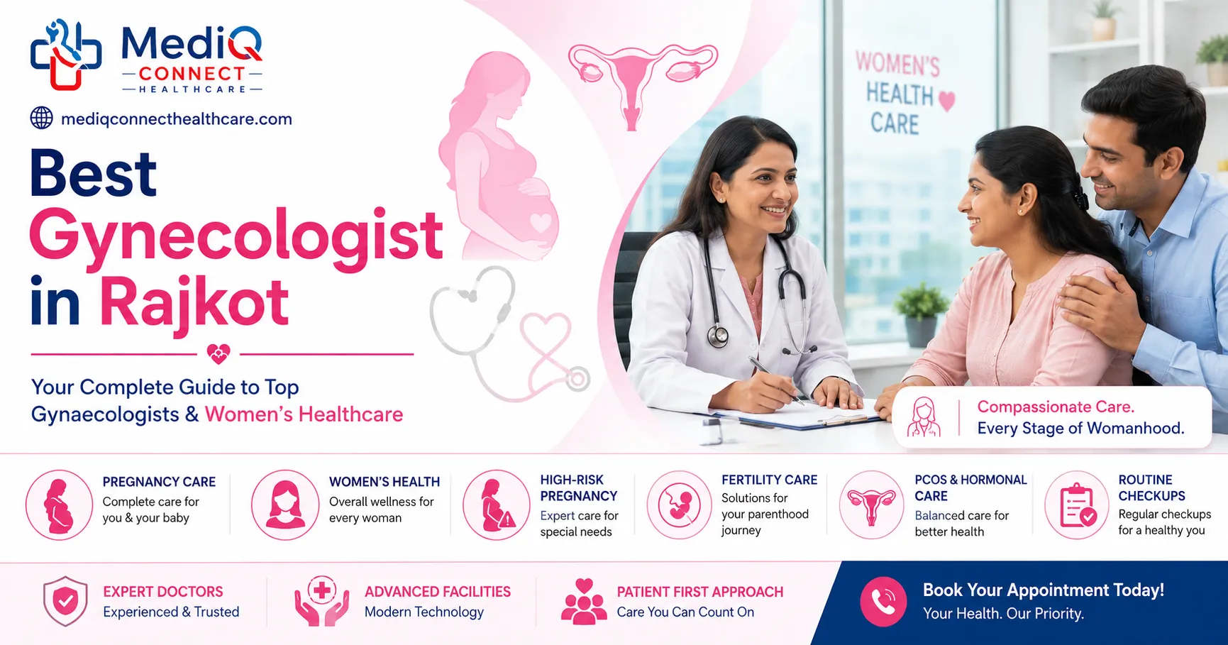 Best Gynecologist in Rajkot: Your Complete Guide to Top Gynaecologists & Women’s Healthcare
