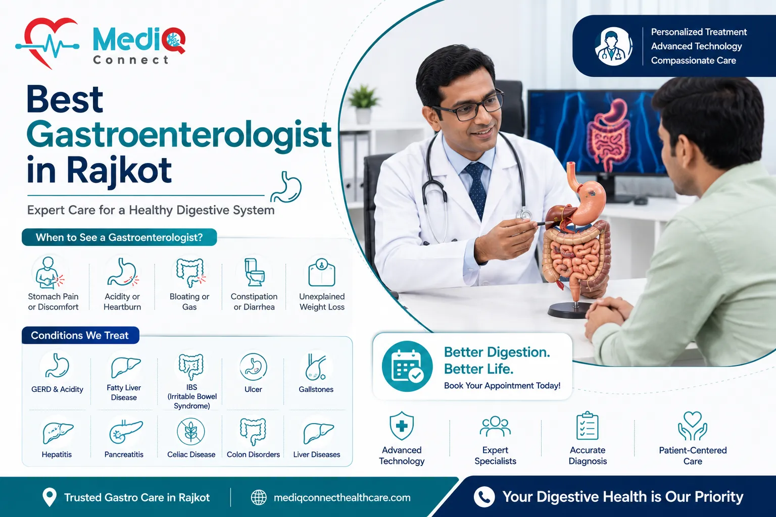 Best Gastroenterologist in Rajkot: Your Complete Guide to Expert Digestive Care with MediQConnect