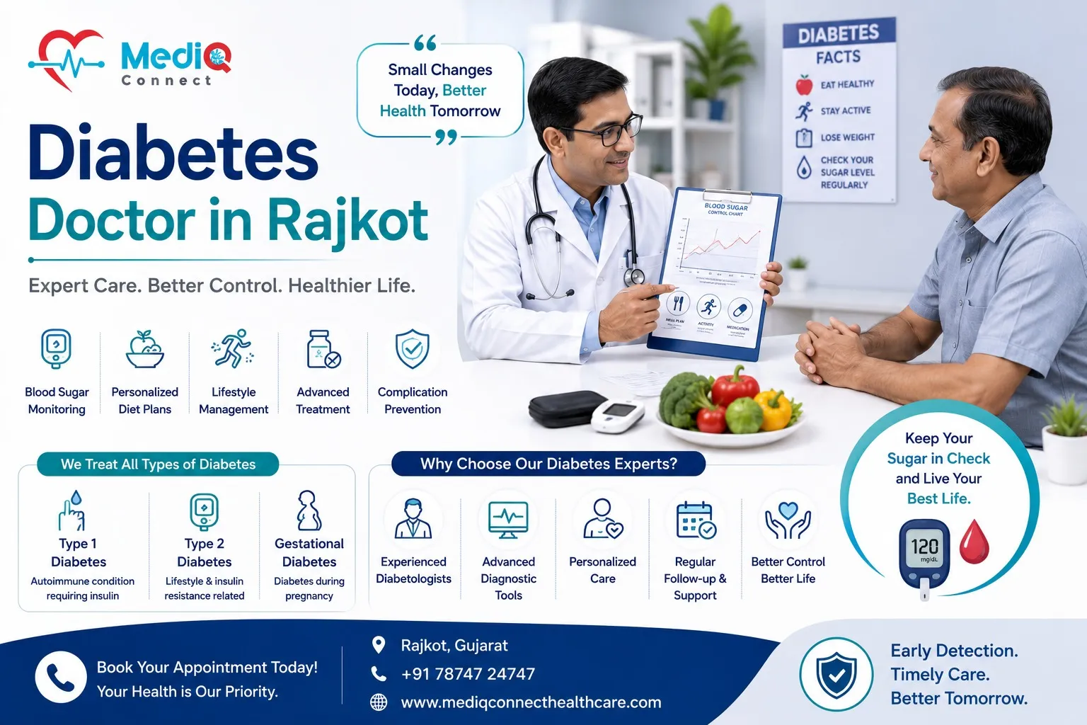 Diabetes Doctor in Rajkot: How to Choose the Right Specialist