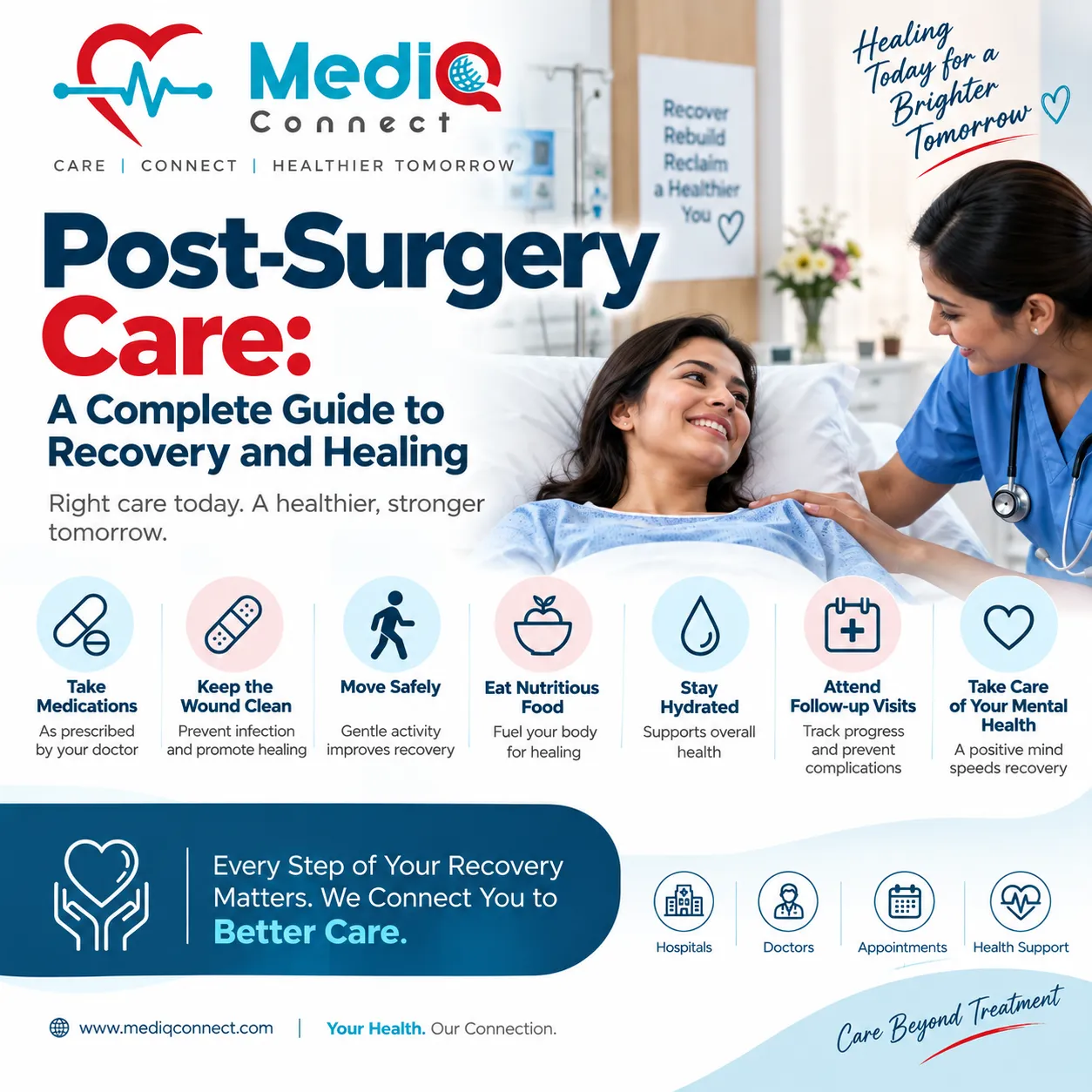 Post-Surgery Care: A Complete Guide to Recovery and Healing
