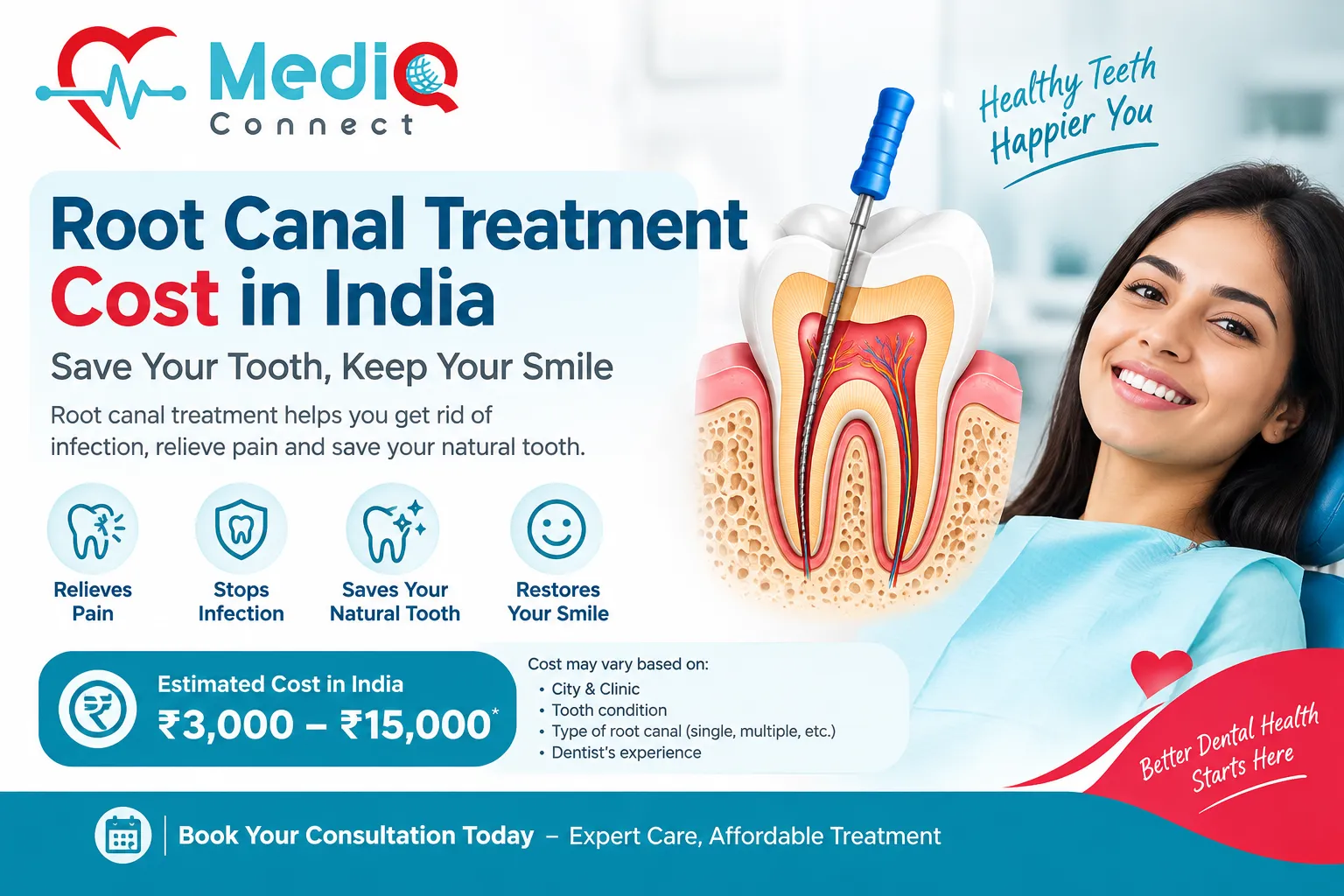 Root Canal Treatment Cost in India: What to Expect