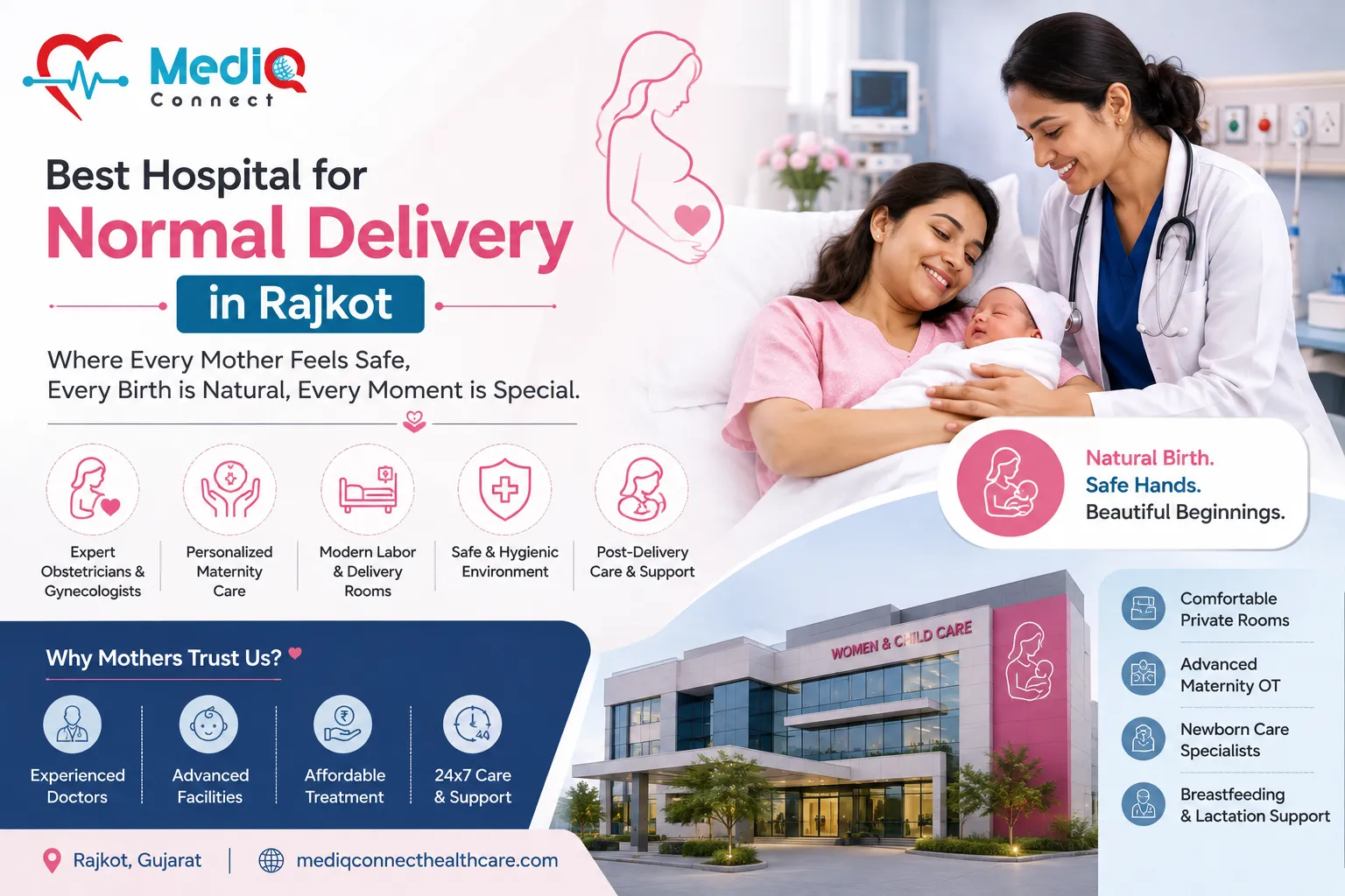 Best Hospital for Normal Delivery in Rajkot: Complete Guide